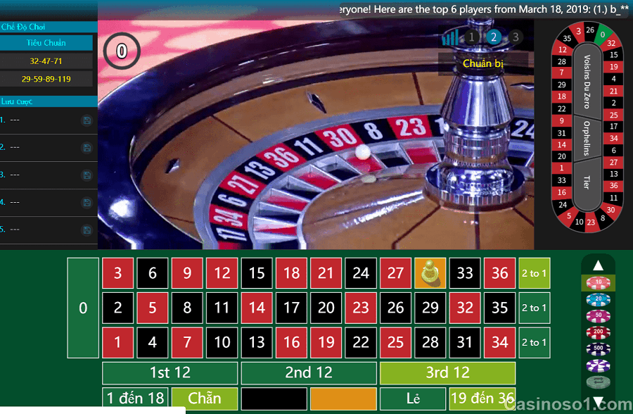 Kinh nghiem choi Roulette cho nguoi moi bat dau Hinh 2