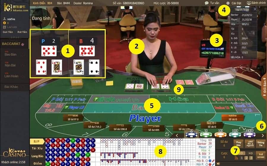 Những chiến thuật sai lầm trong ván bài Baccarat