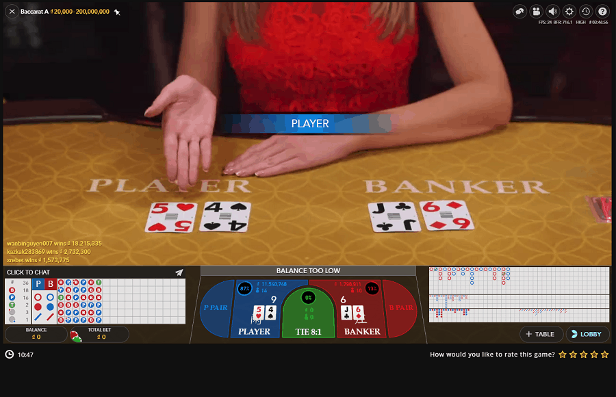 Baccarat và chương trình “1324”