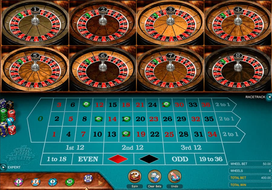 Roulette có thỏa thuận và Roulette không thỏa thuận