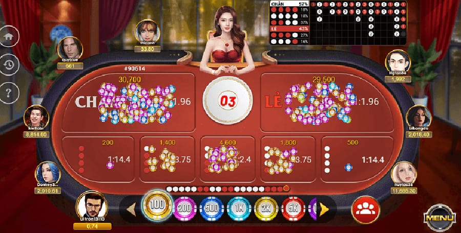 Một số thủ thuật thắng chắc trong game bài Tài Xỉu online