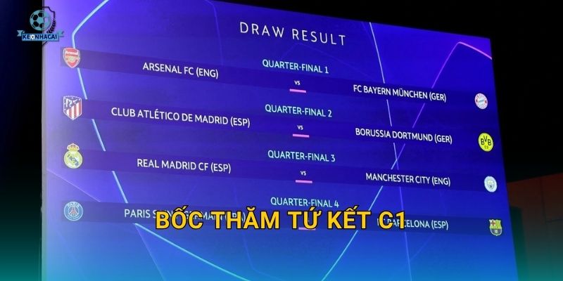 Bốc thăm tứ kết C1: Những cặp đấu đáng chờ đợi nhất và nhận định từ Kèo nhà cái 1 Bốc thăm tứ kết C1: Những cặp đấu đáng chờ đợi nhất và nhận định từ Kèo nhà cái