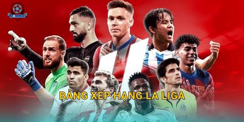 Bảng xếp hạng La Liga mới nhất cập nhật – Kèo nhà cái phân tích cuộc đua ngôi đầu 1 Bảng xếp hạng La Liga mới nhất cập nhật – Kèo nhà cái phân tích cuộc đua ngôi đầu